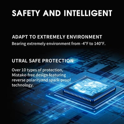 Jump Starter 600A Peak Jump Starter Battery Pack